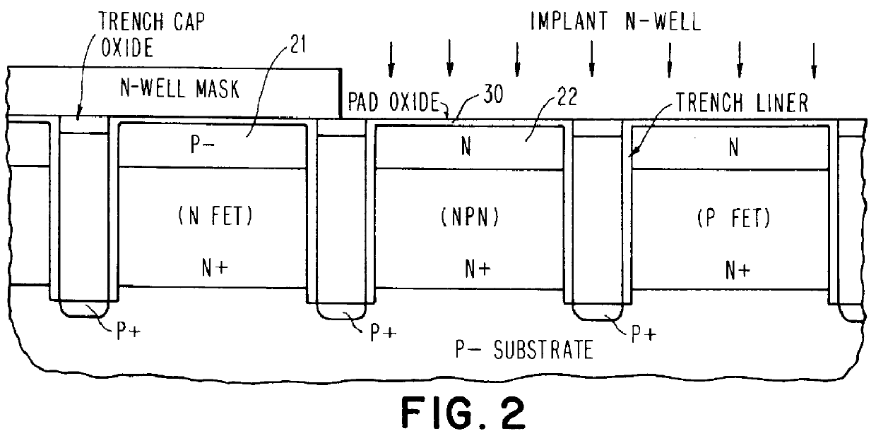 High performance/high density BICMOS process