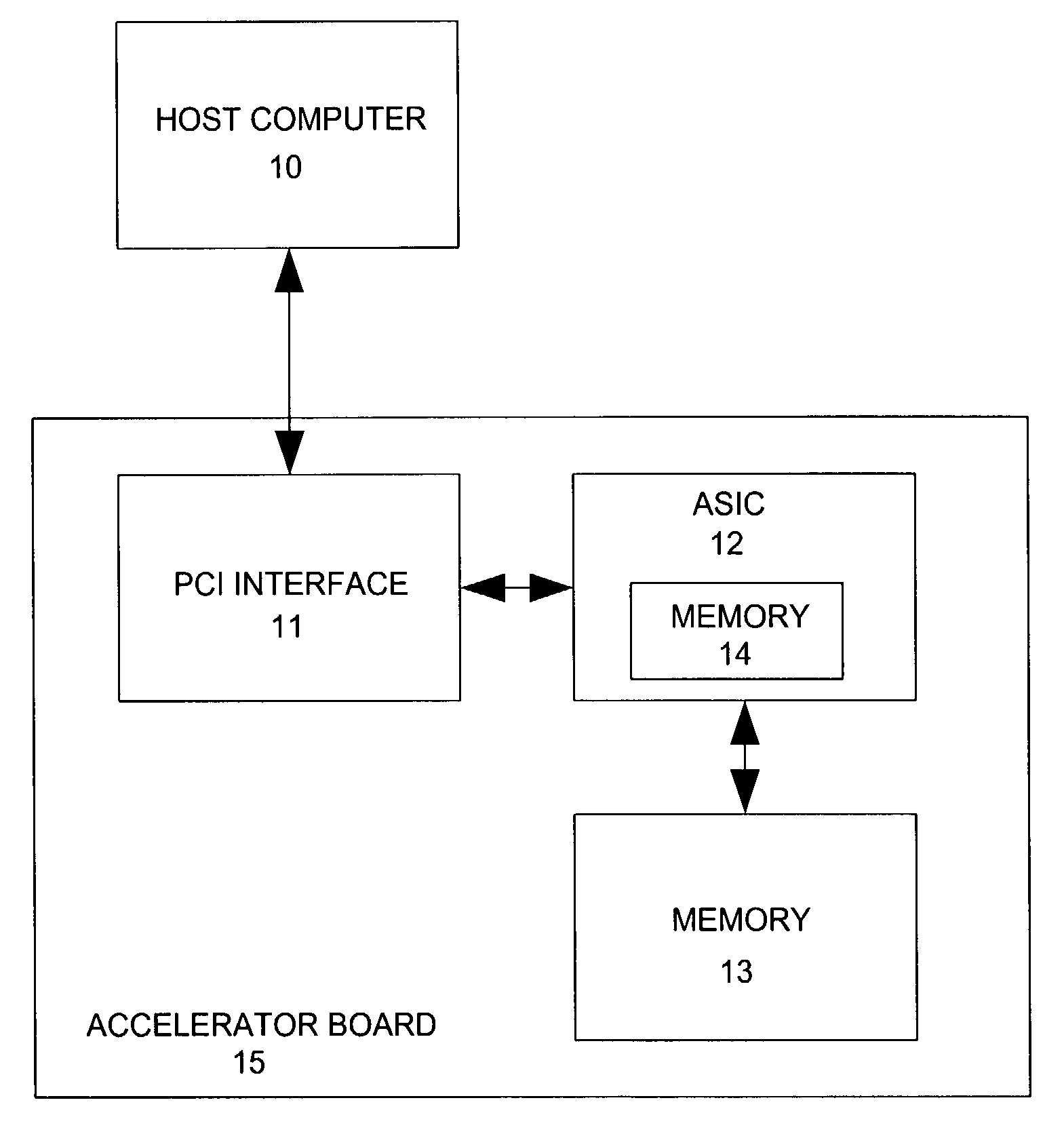 Method and apparatus for molecular mechanics analysis of molecular systems