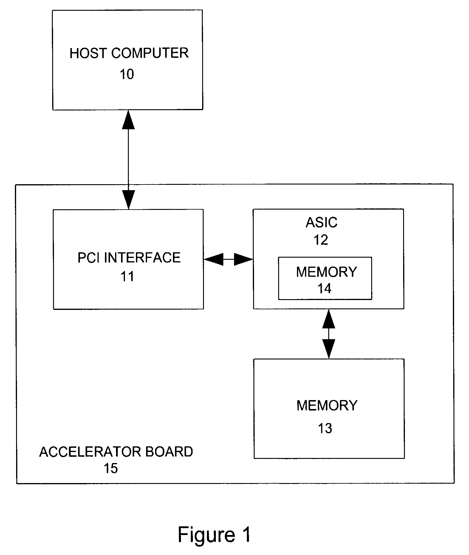 Method and apparatus for molecular mechanics analysis of molecular systems