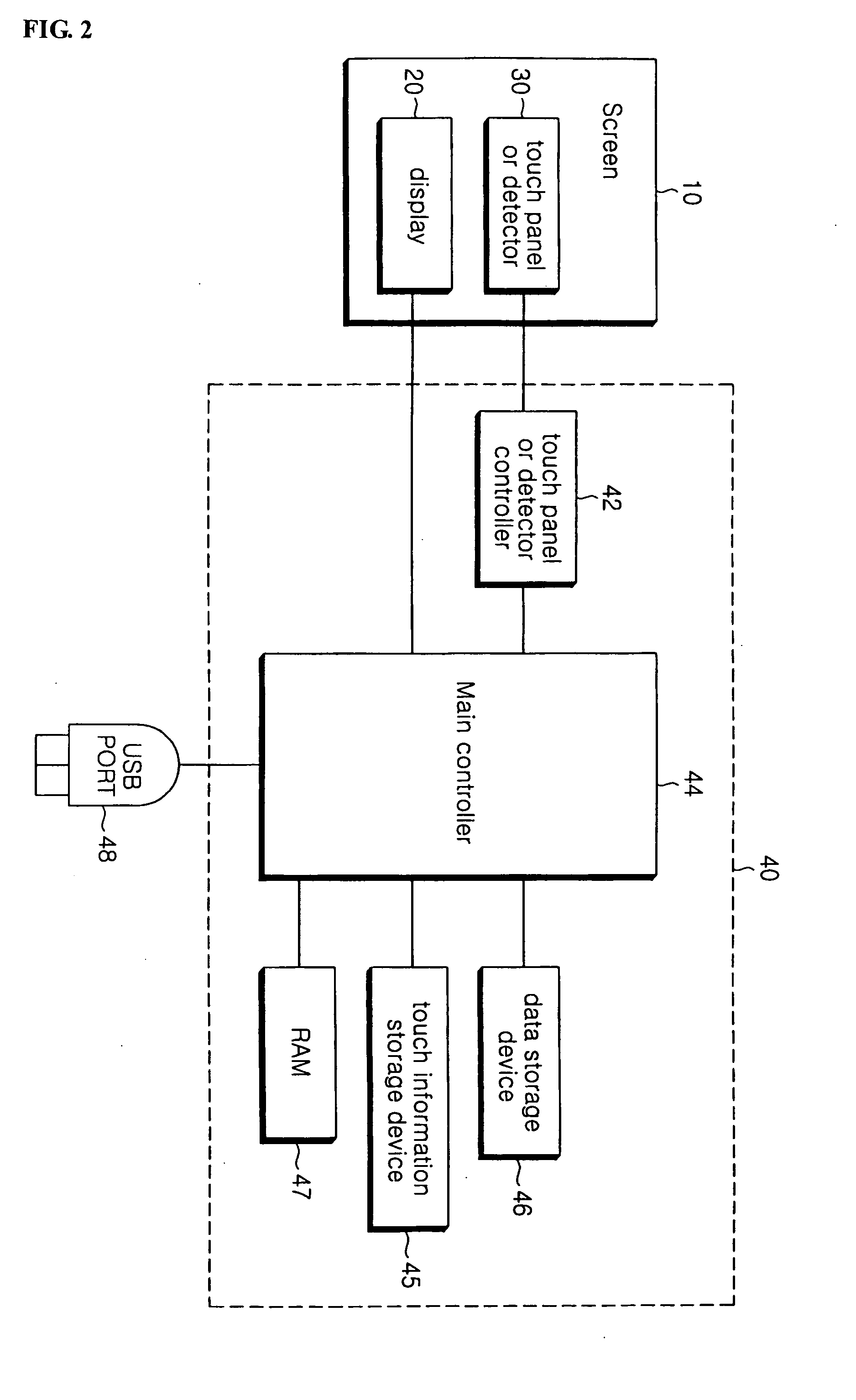 Touch screen device and method of selecting files thereon