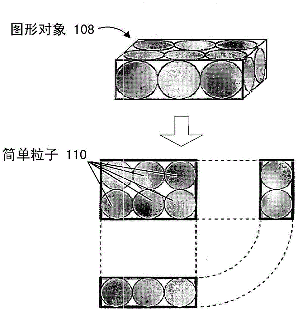 Graph simulation method for object in virtual environment