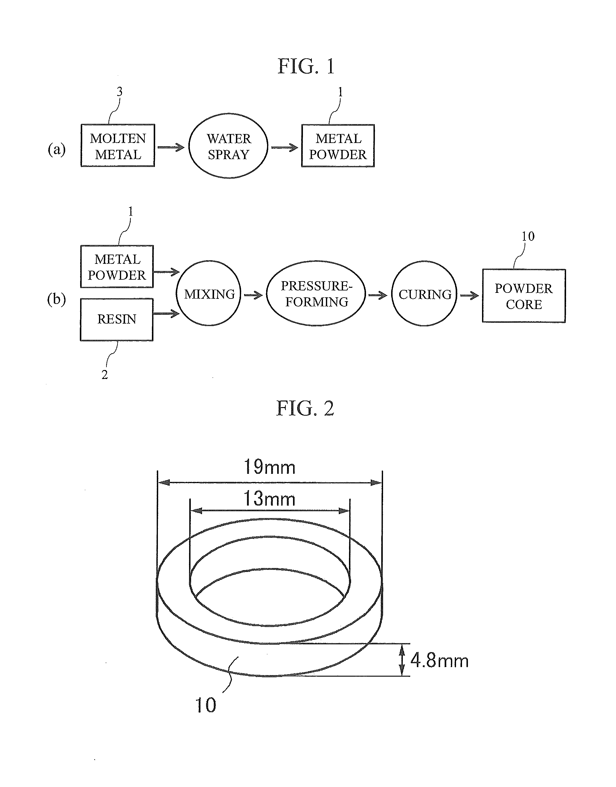 Soft magnetic metal powder and powder core