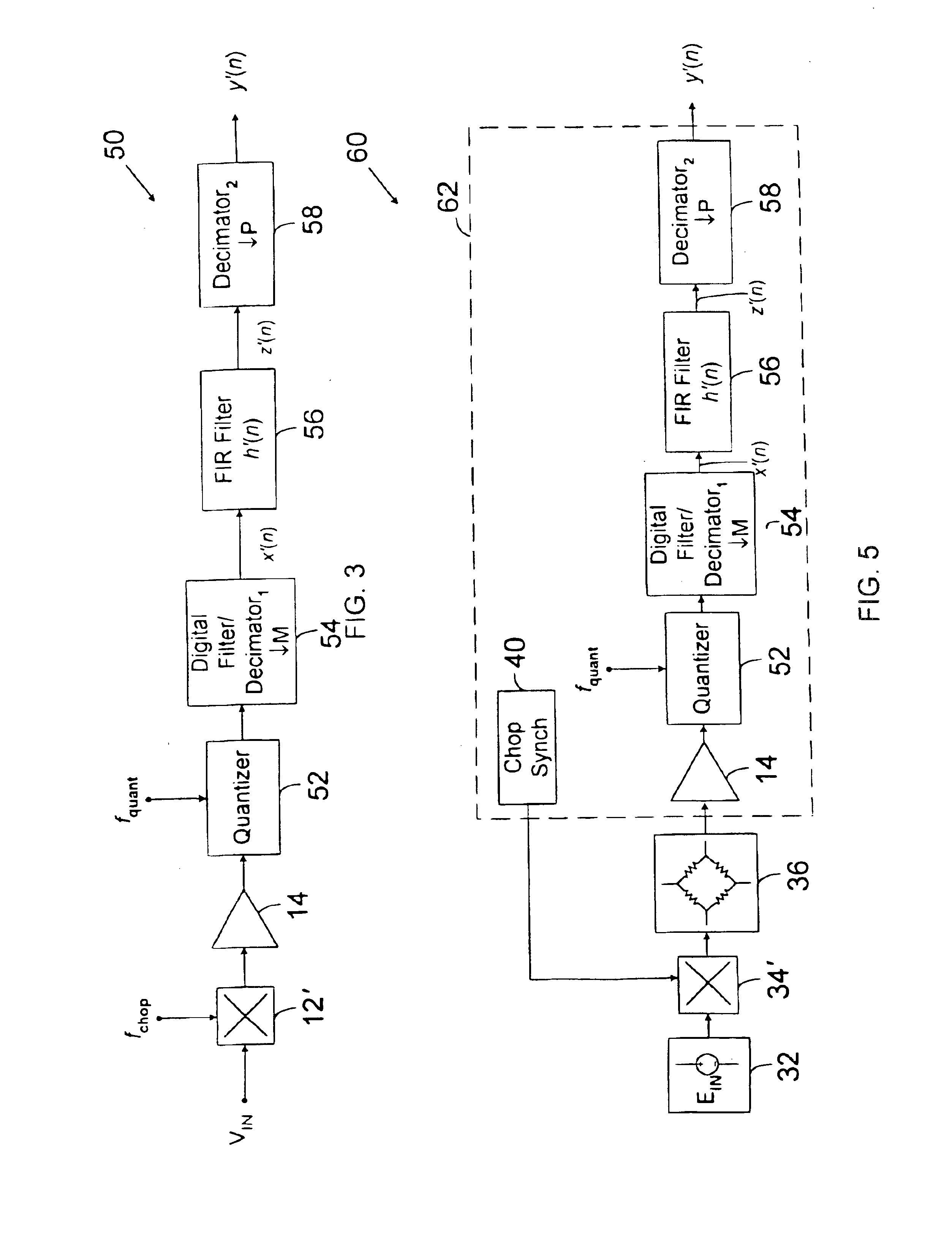 Buffered oversampling analog-to-digital converter with improved DC offset performance