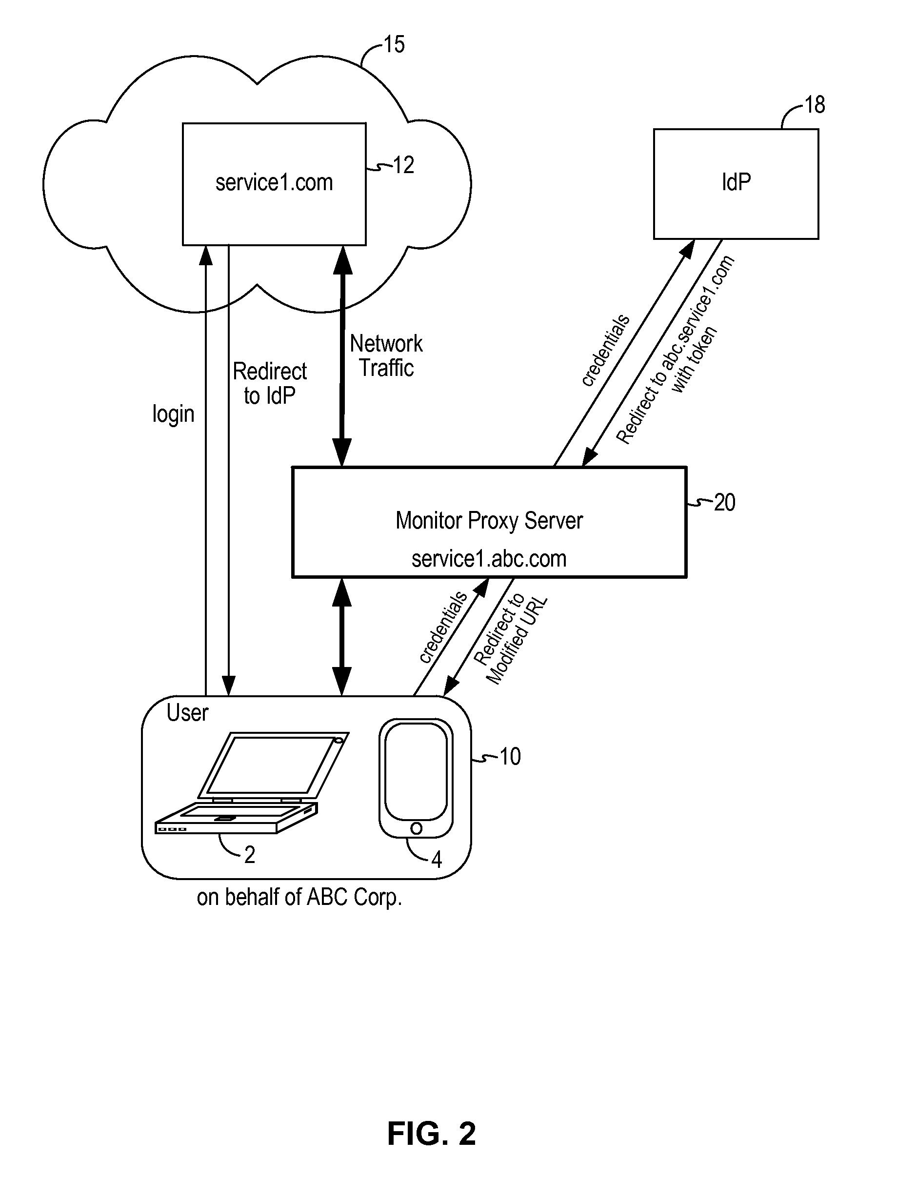 Network traffic monitoring system and method to redirect network traffic through a network intermediary