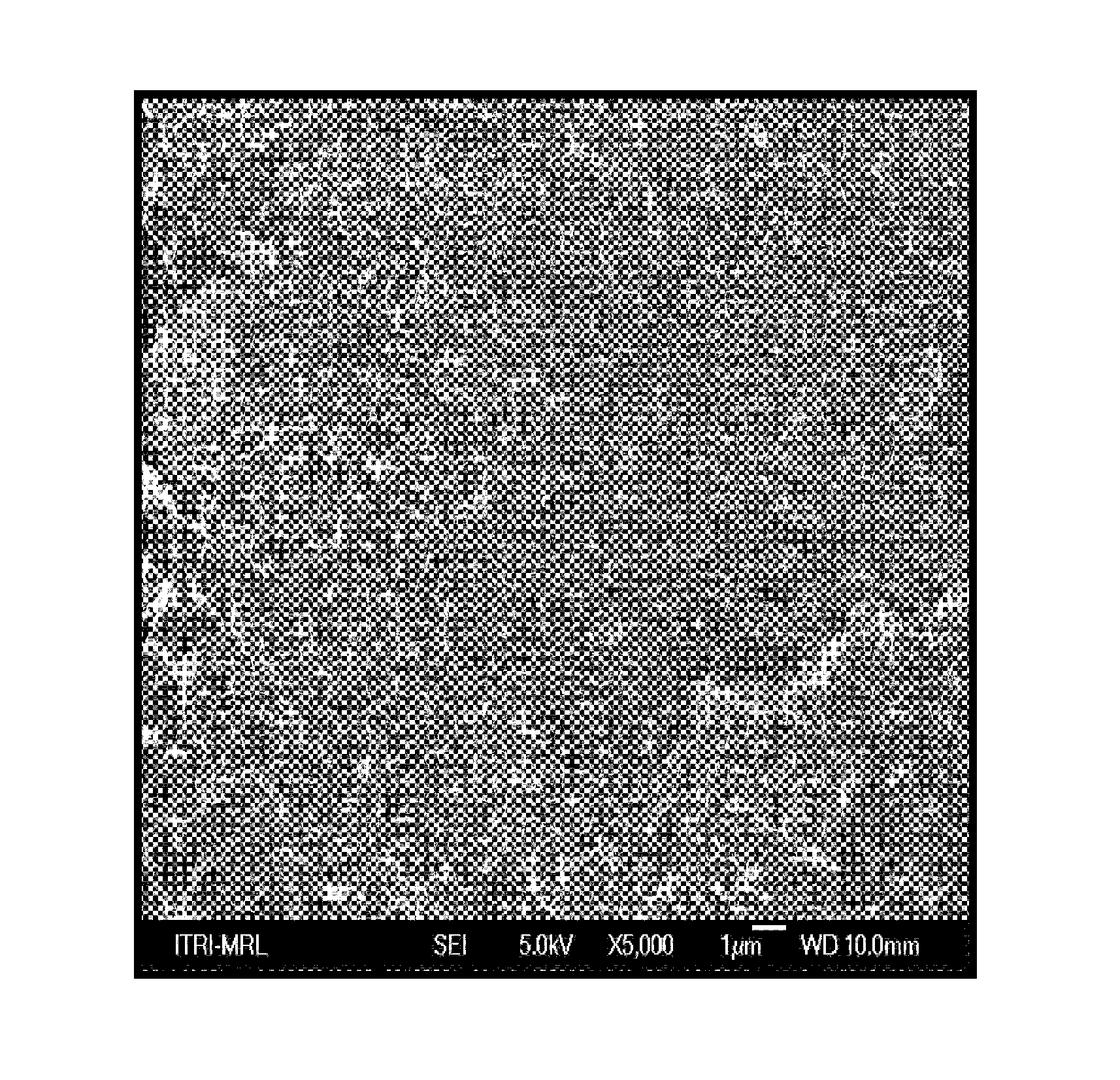 Carbon nanotube powders and methods for manufacturing the same and composite materials