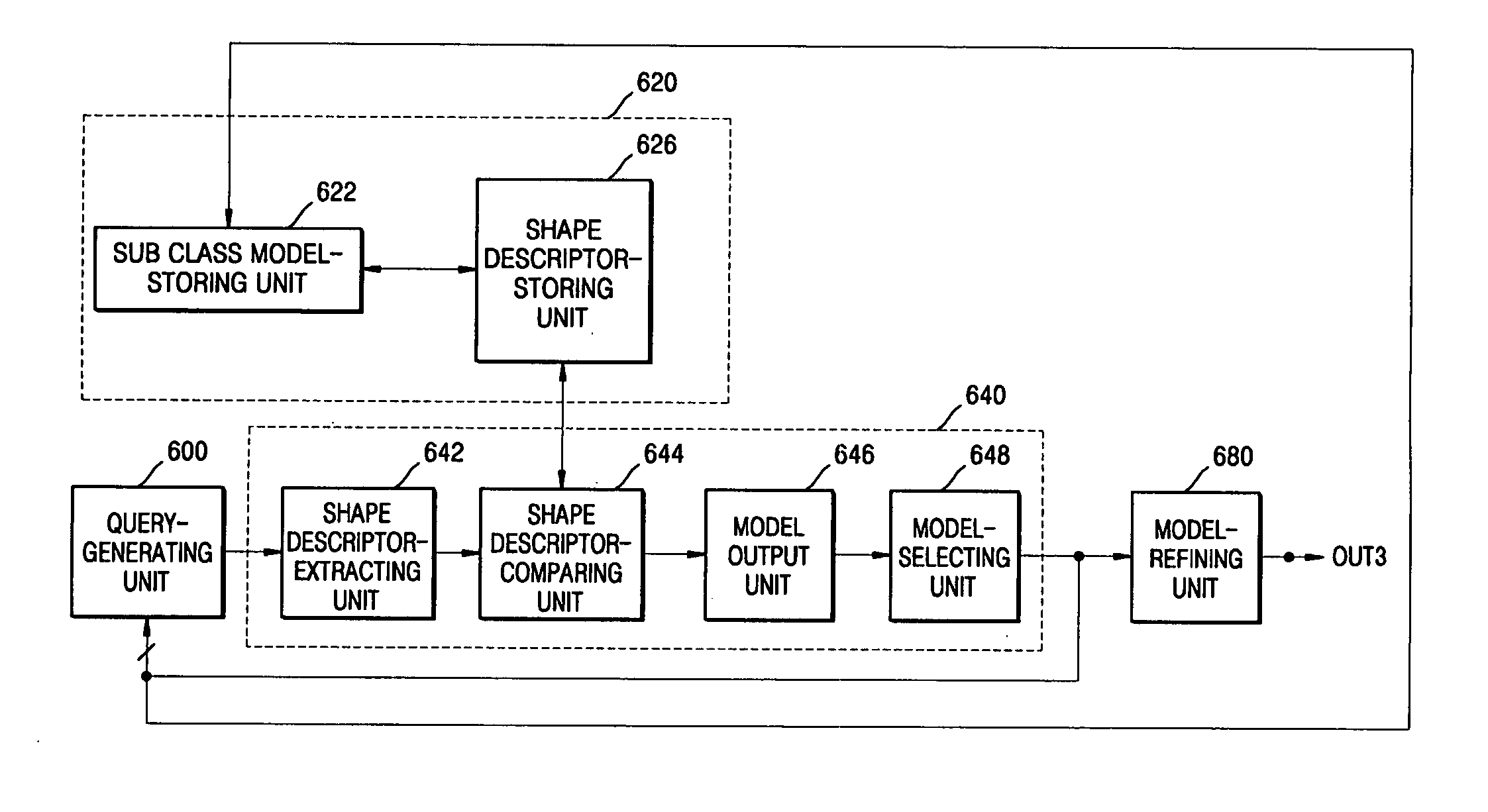 Apparatus and method of producing 3D structural sketch and computer-readable recording medium on which computer program for executing the method is recorded