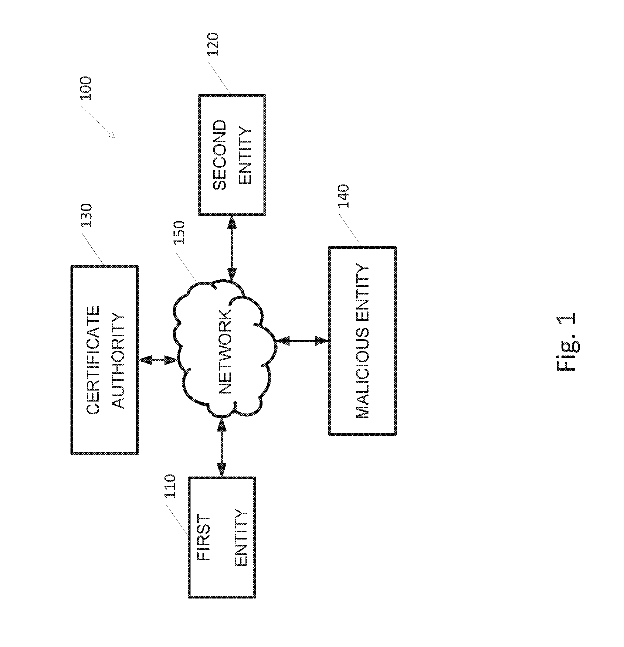 System and method for mekle puzzles symeteric key establishment and generation of lamport merkle signatures