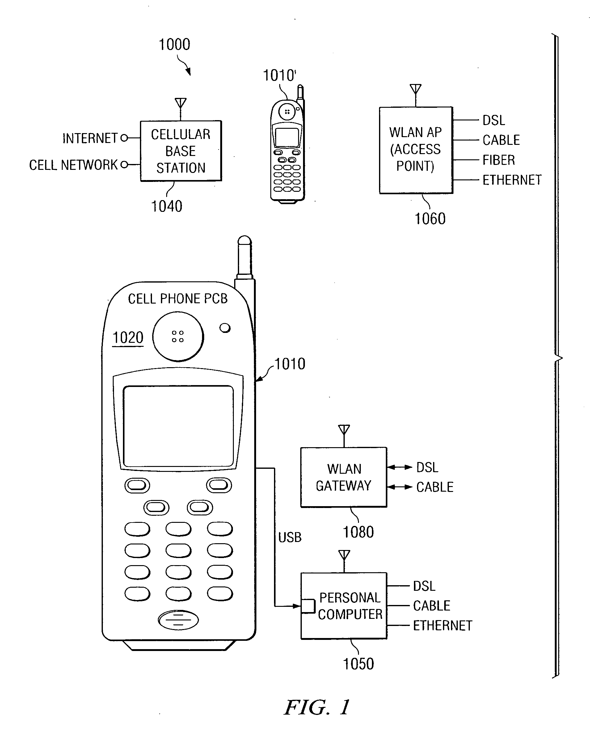 Multi-threading processors, integrated circuit devices, systems, and processes of operation and manufacture