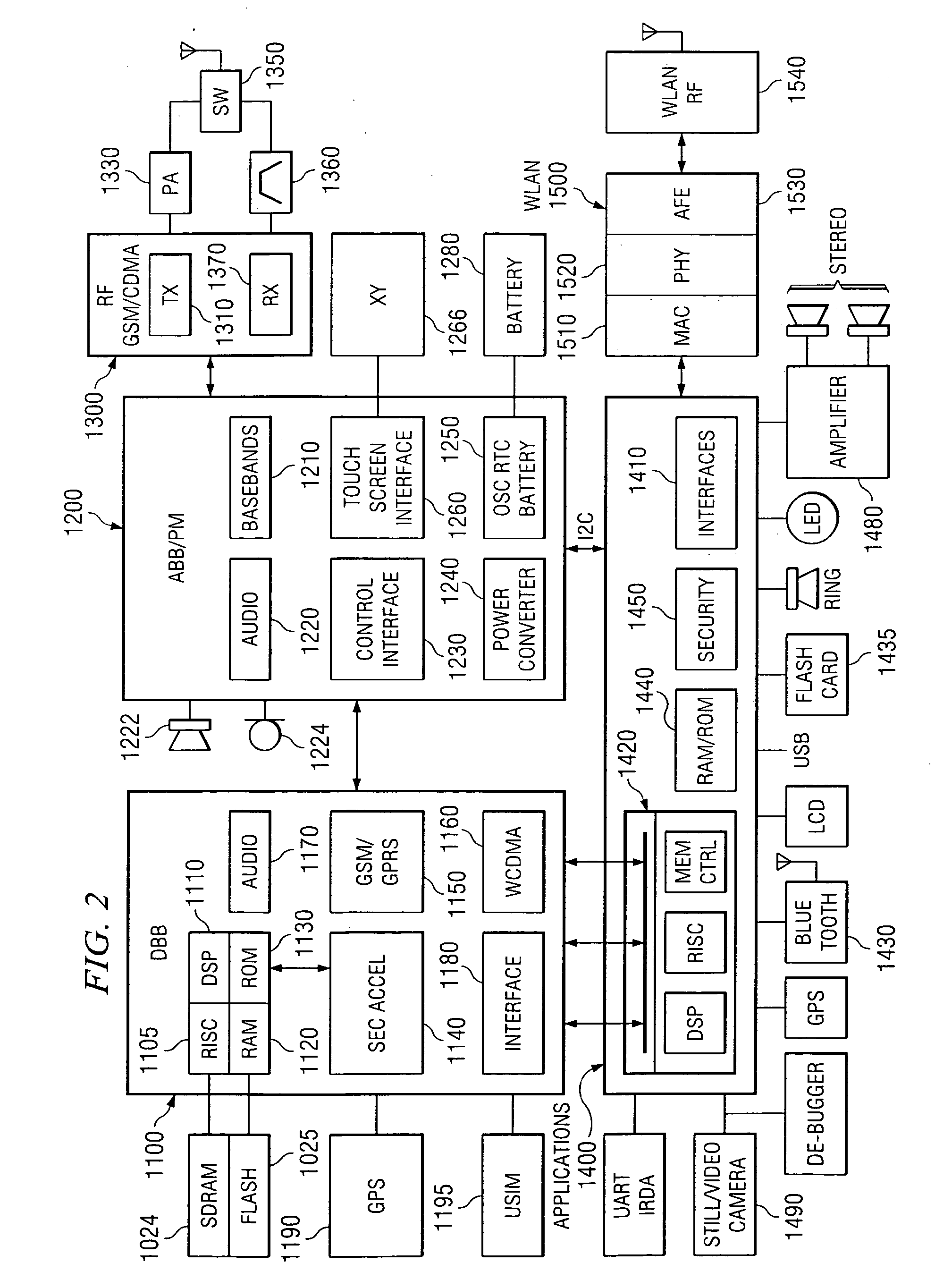 Multi-threading processors, integrated circuit devices, systems, and processes of operation and manufacture