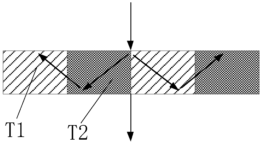 Display panel and display device