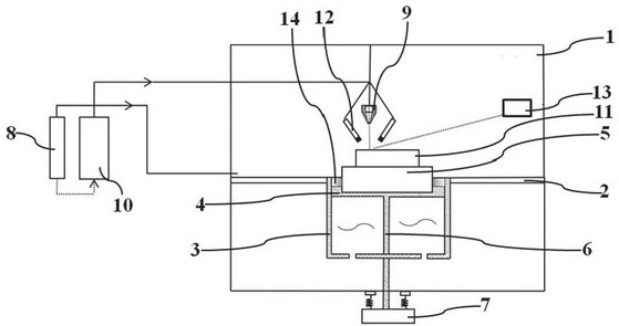 A kind of ultra-fine columnar superalloy blade and its laser directional solidification preparation method