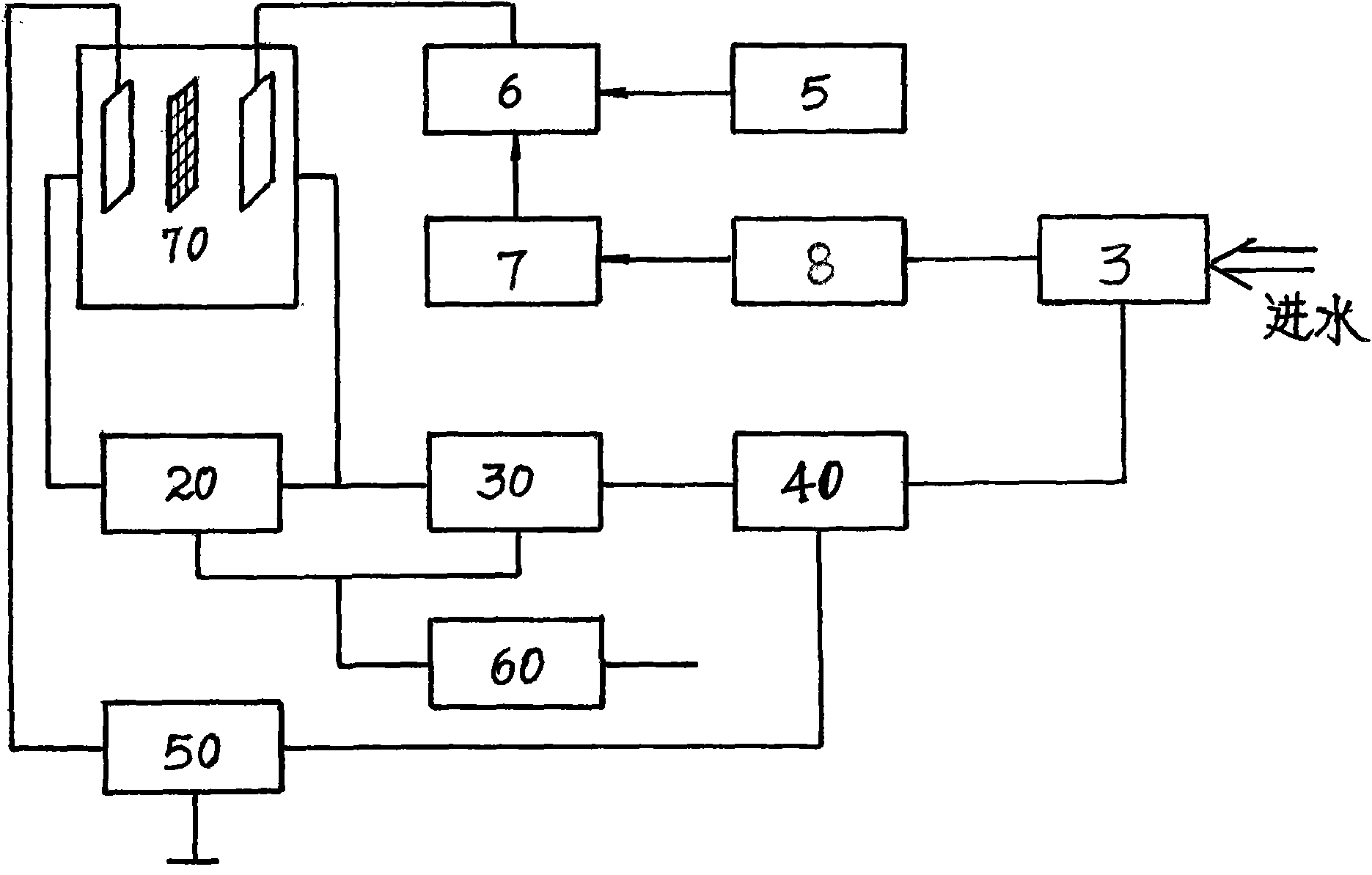 Method and device for water production by electrolysis with compensation for water velocity