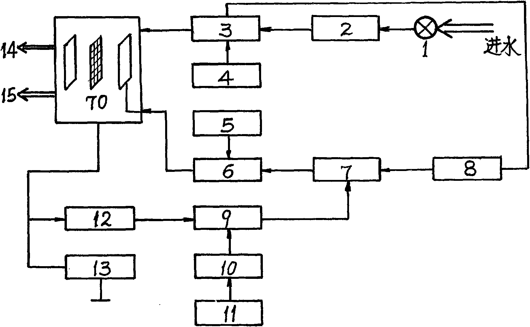 Method and device for water production by electrolysis with compensation for water velocity