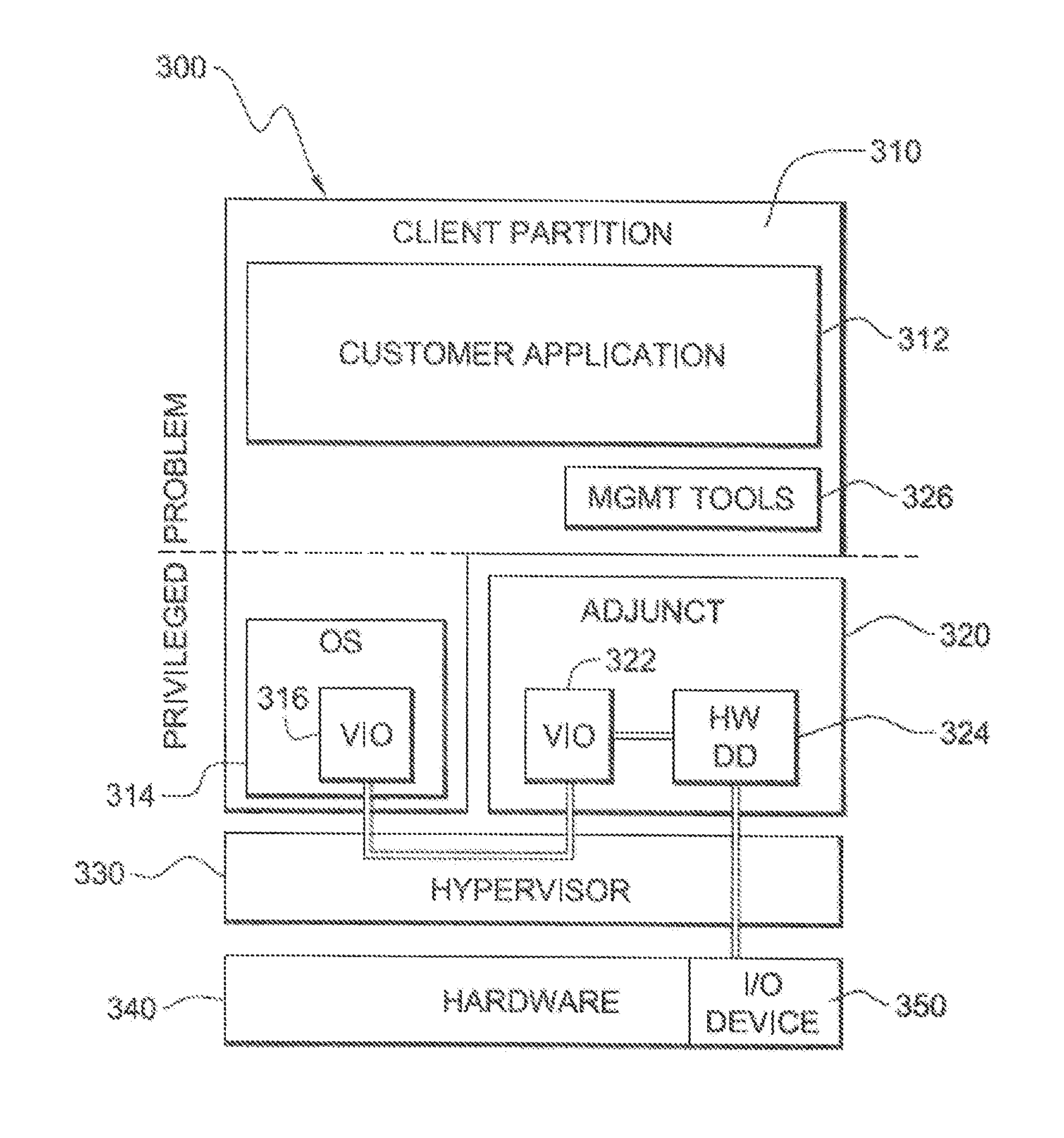 Enhanced error handling for self-virtualizing input/output device in logically-partitioned data processing system