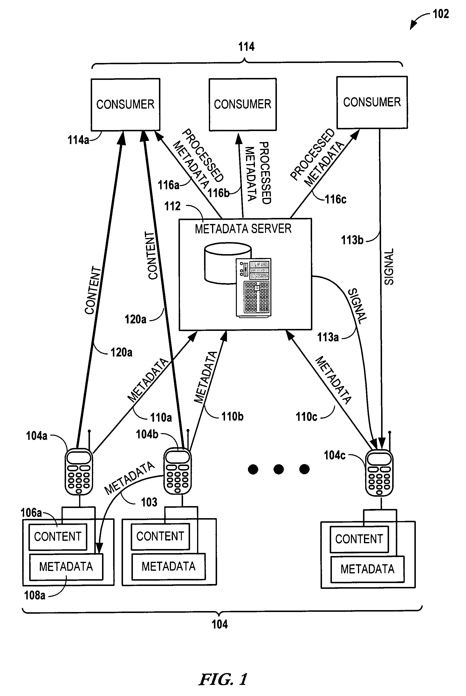 Discovering peer-to-peer content using metadata streams