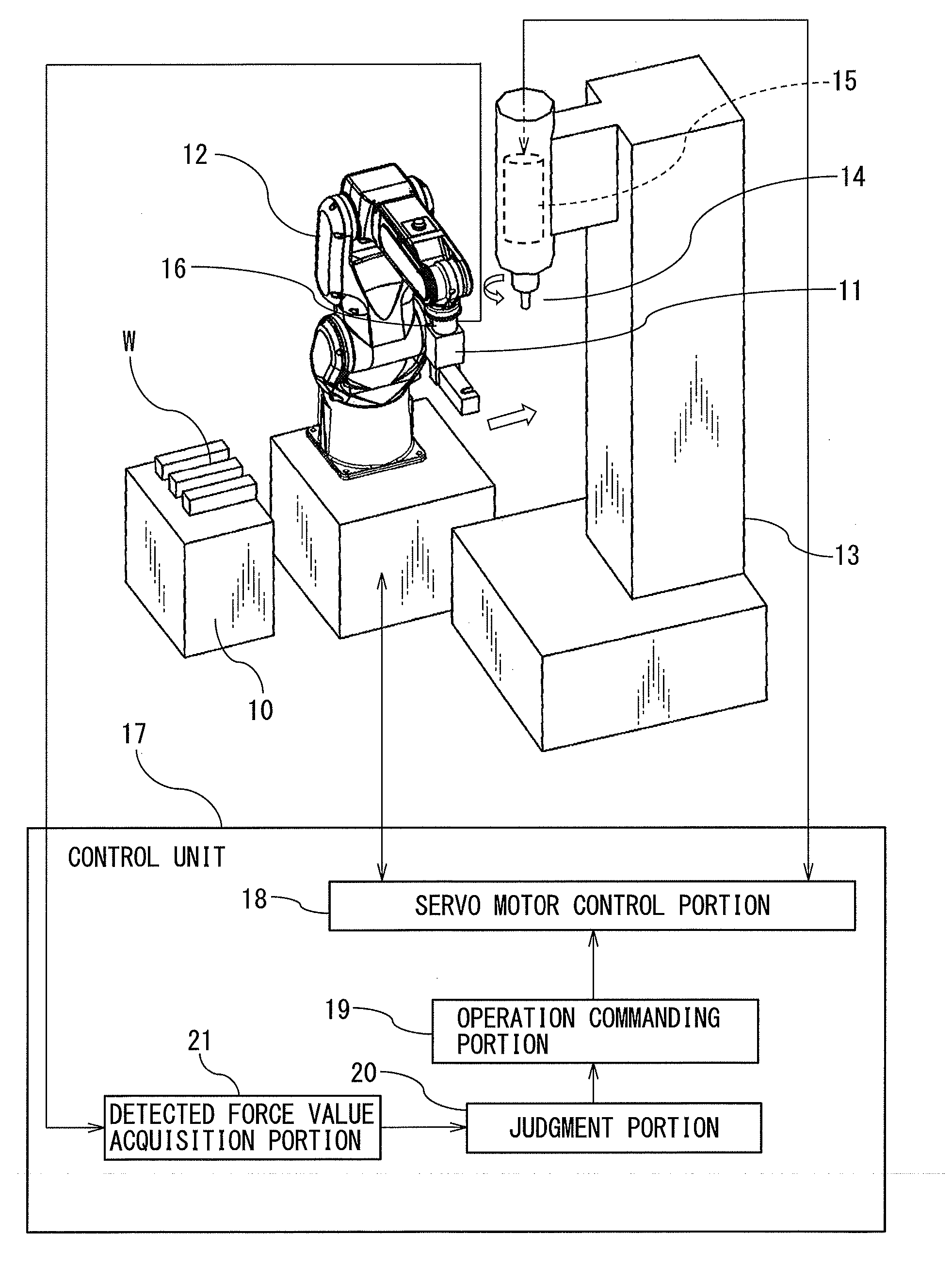 Machining system for adjusting number of revolutions of machining tool and feed speed of workpiece