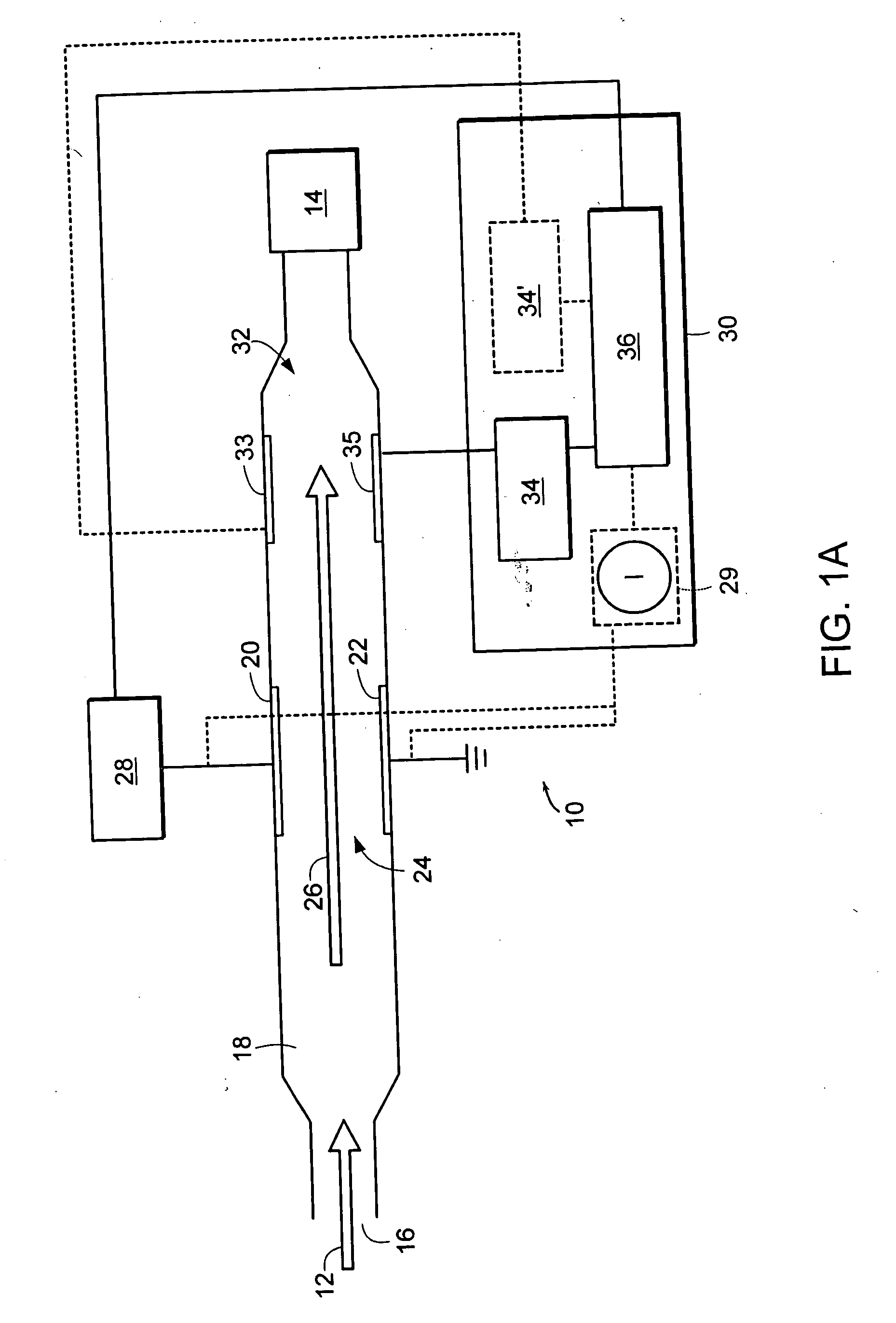 Non-invasive breath analysis using field asymmetric ion mobility spectrometry