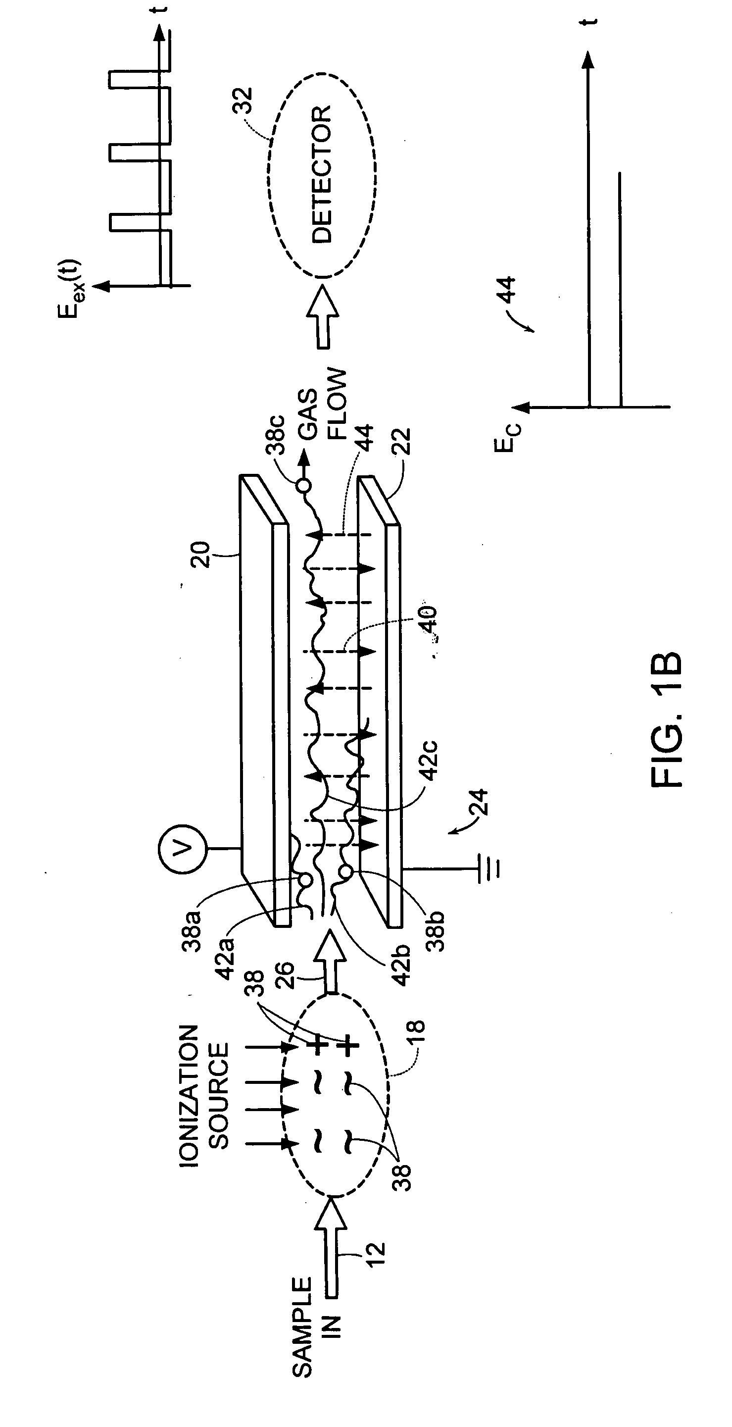 Non-invasive breath analysis using field asymmetric ion mobility spectrometry