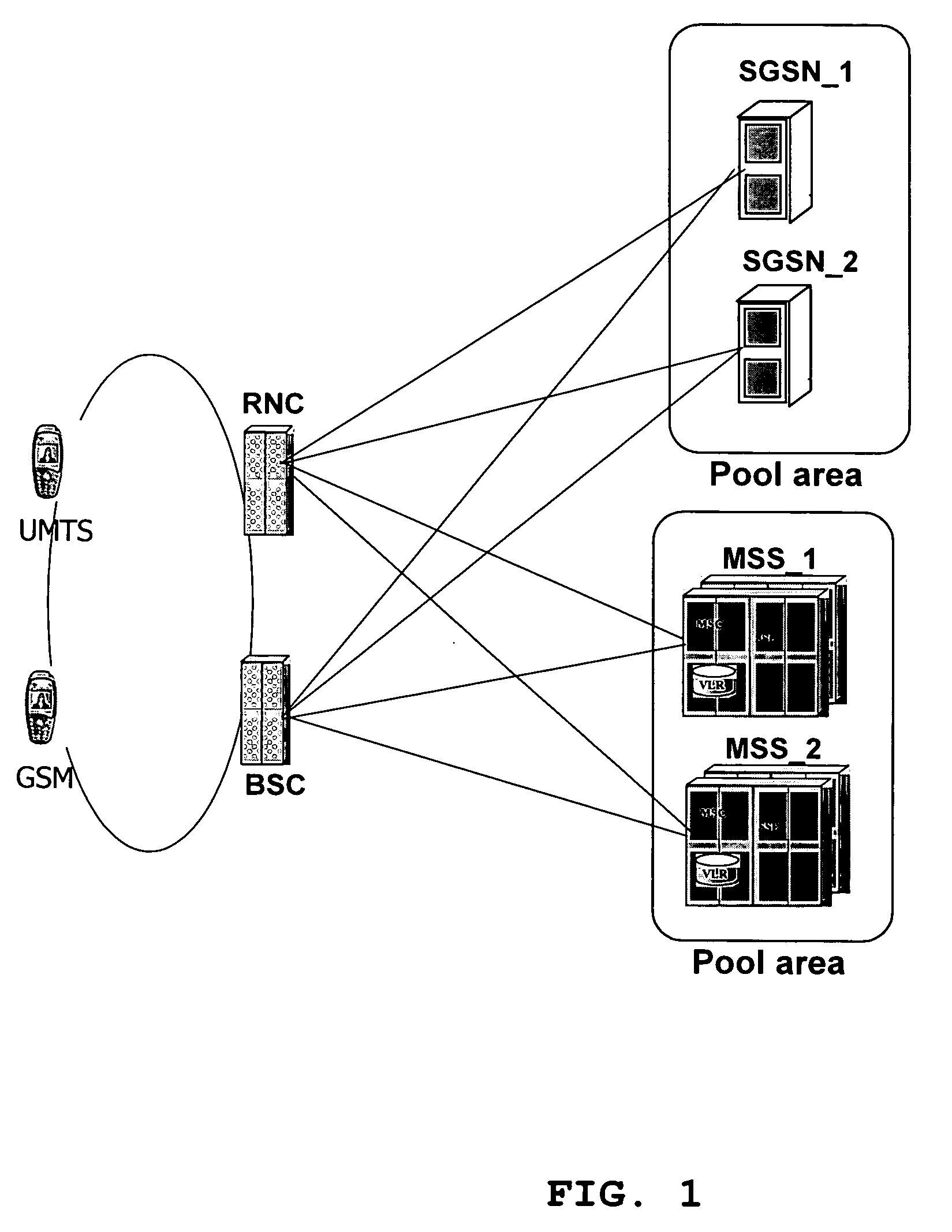 Node selection function for multipoint radio network configurations