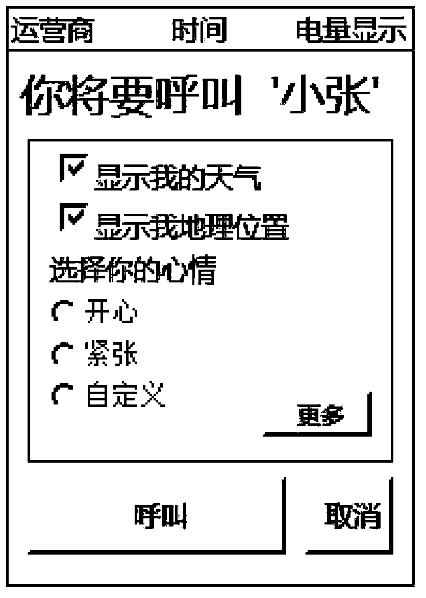 Caller information display method and device of terminal