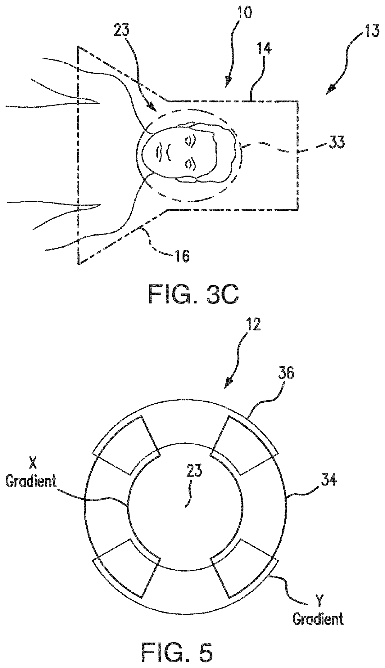 Gradient coil with external direct cooling for brain magnetic resonance imaging