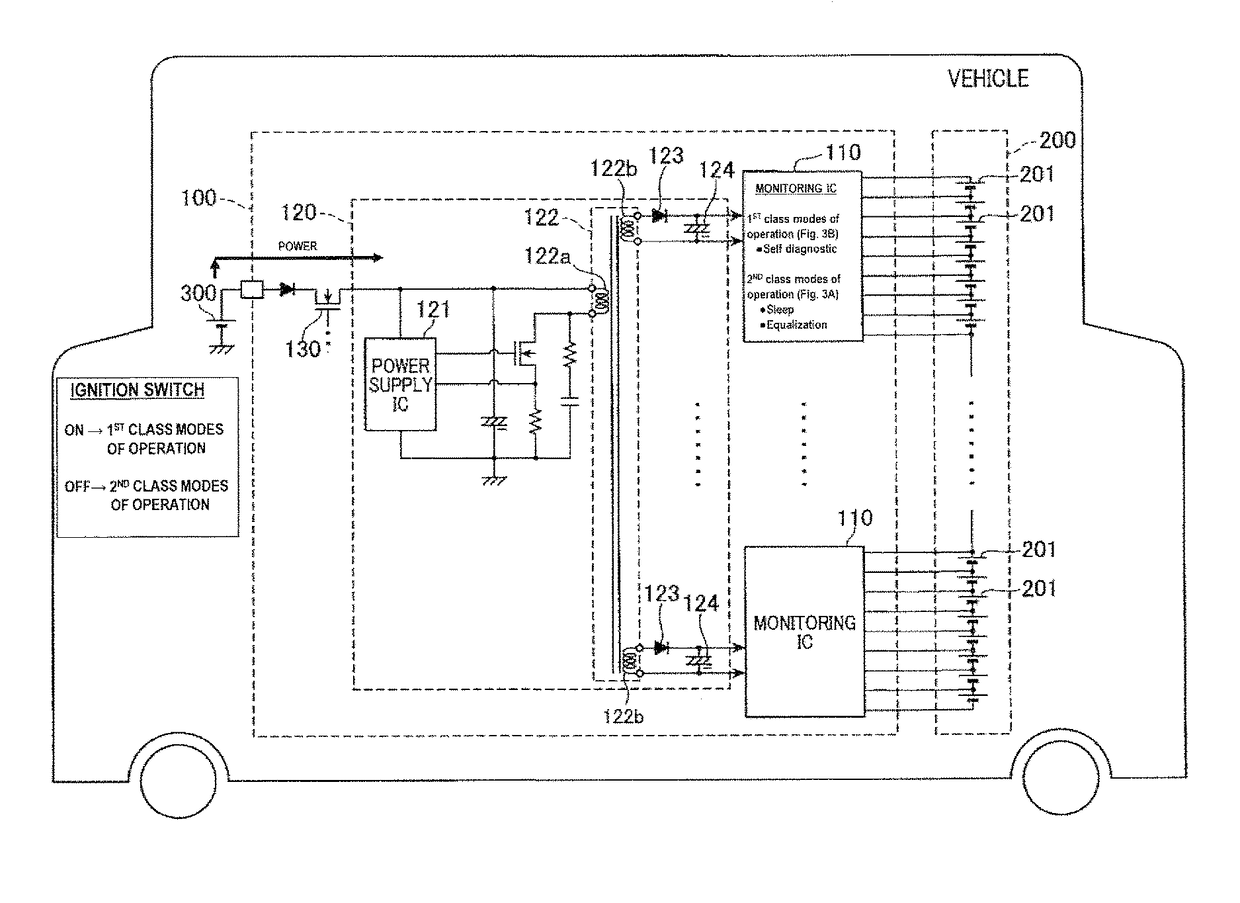 Battery monitoring apparatus with monitoring integrated circuit selectively powered by a high voltage battery or low voltage power supply powered by a low voltage battery