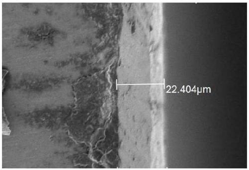 Near-neutral brush plating silvering solution and preparation and use methods thereof