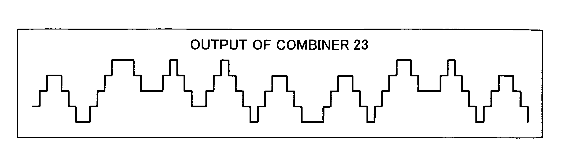 Amplifier apparatus, polar modulation transmission apparatus and wireless communication apparatus