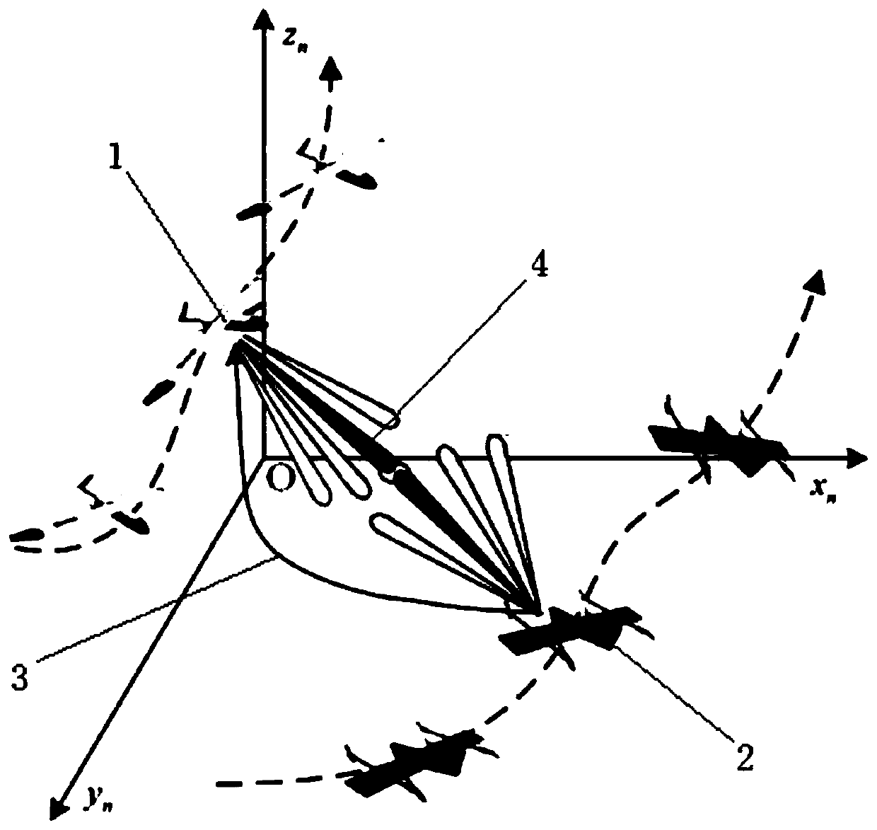 An unmanned aerial vehicle millimeter wave communication beam tracking method