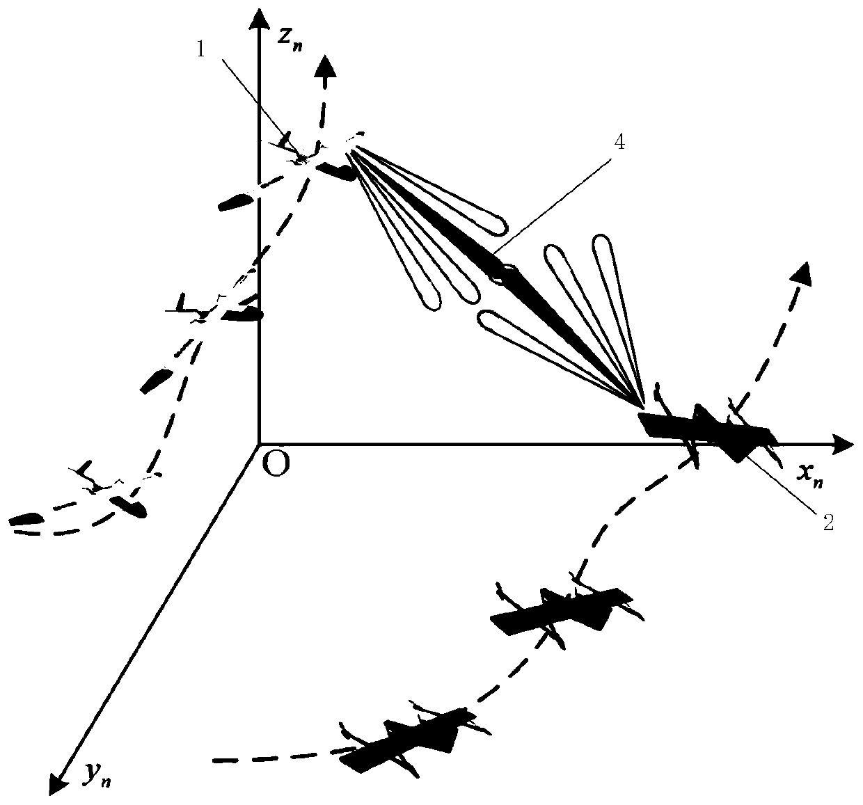 An unmanned aerial vehicle millimeter wave communication beam tracking method