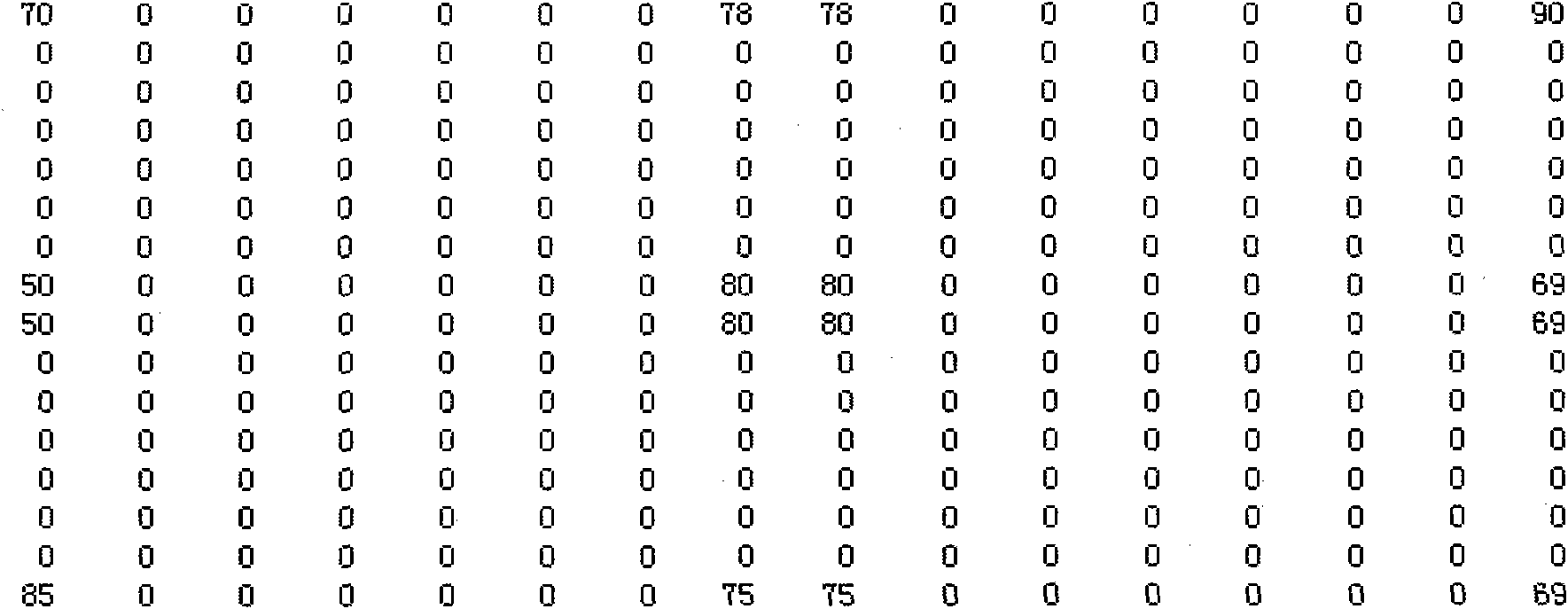 Method for displaying luminance compensation of display screen and system thereof