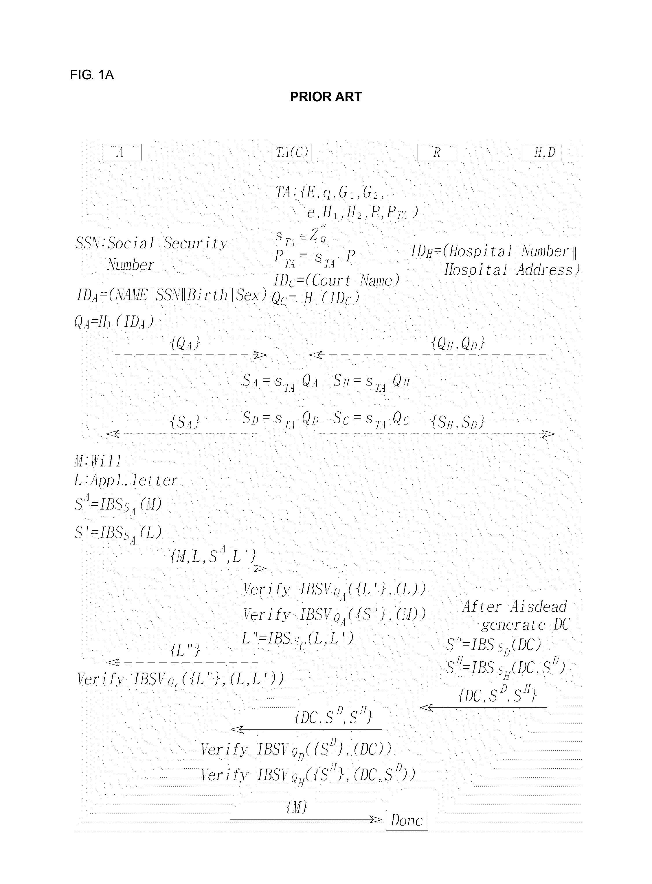 Internet Based E-Will Management System Using Certificate and Method Thereof