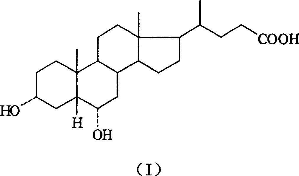 Medicine for treating hepatitis and its preparing method