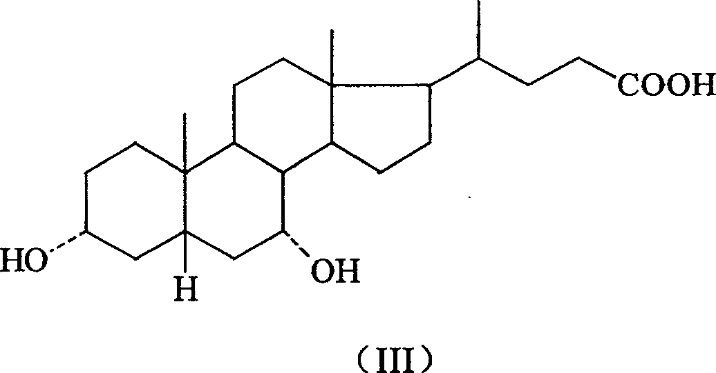 Medicine for treating hepatitis and its preparing method