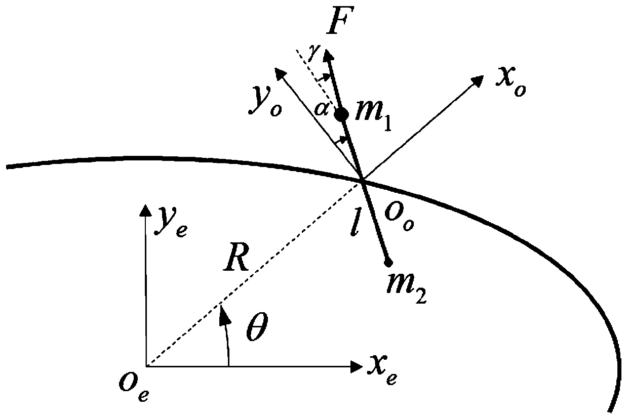 Optimal deorbit method for tethered towing of space debris