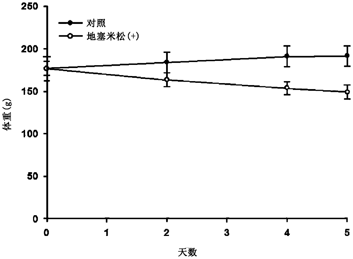 Pharmaceutical composition containing mitochondria