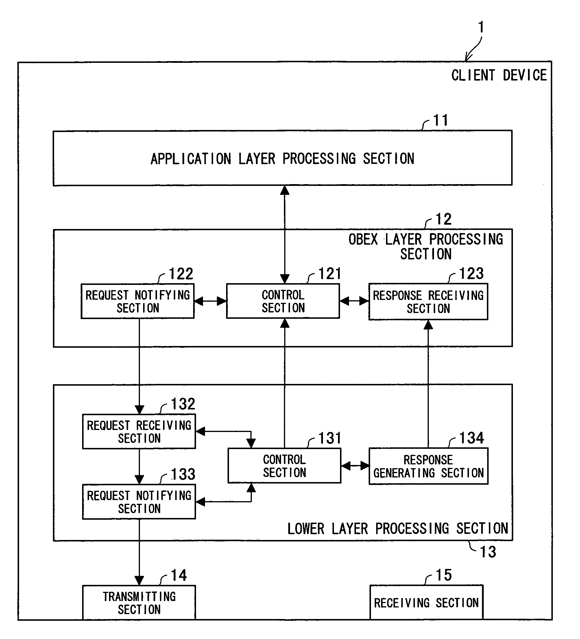 Communication device, communication system, communication method, communication program, and communication circuit