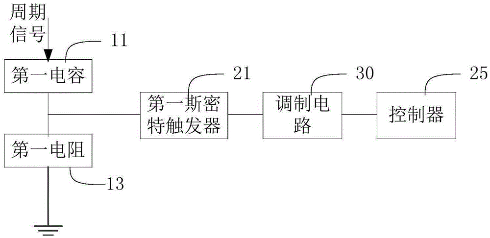 Fan rotating speed detection apparatus