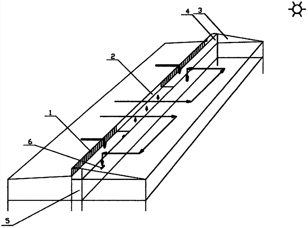 Swine herd somatosensory climate comforting system