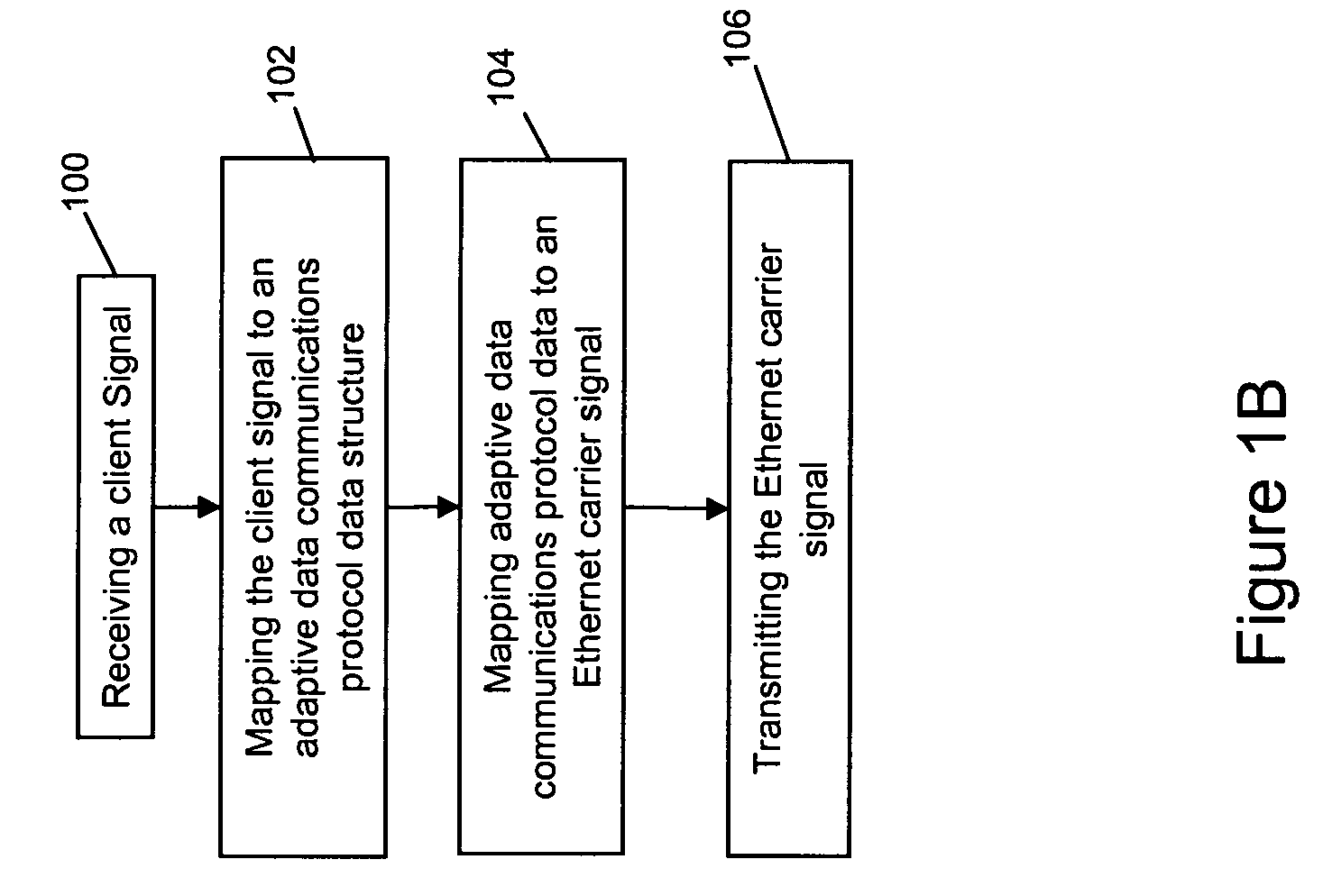 Client/server adaptation scheme for communications traffic