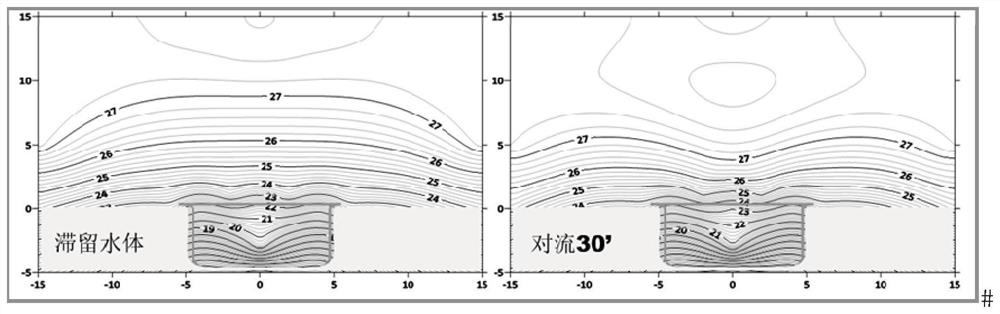 Aquatic organism carbon sequestration capability strengthening system