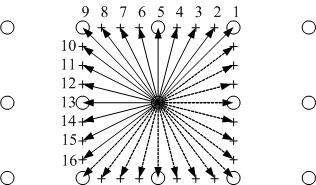 Image de-noising method and equipment