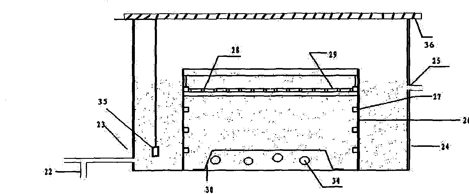 Temperature-controlled circulating curing system and application