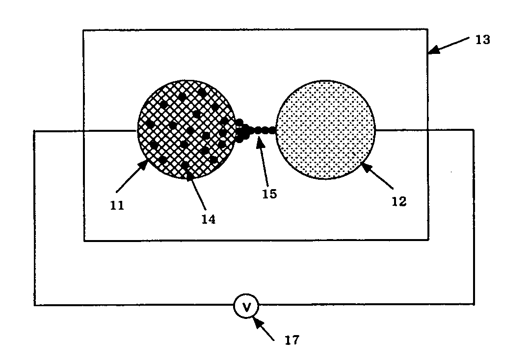 Electronic device having controllable conductance