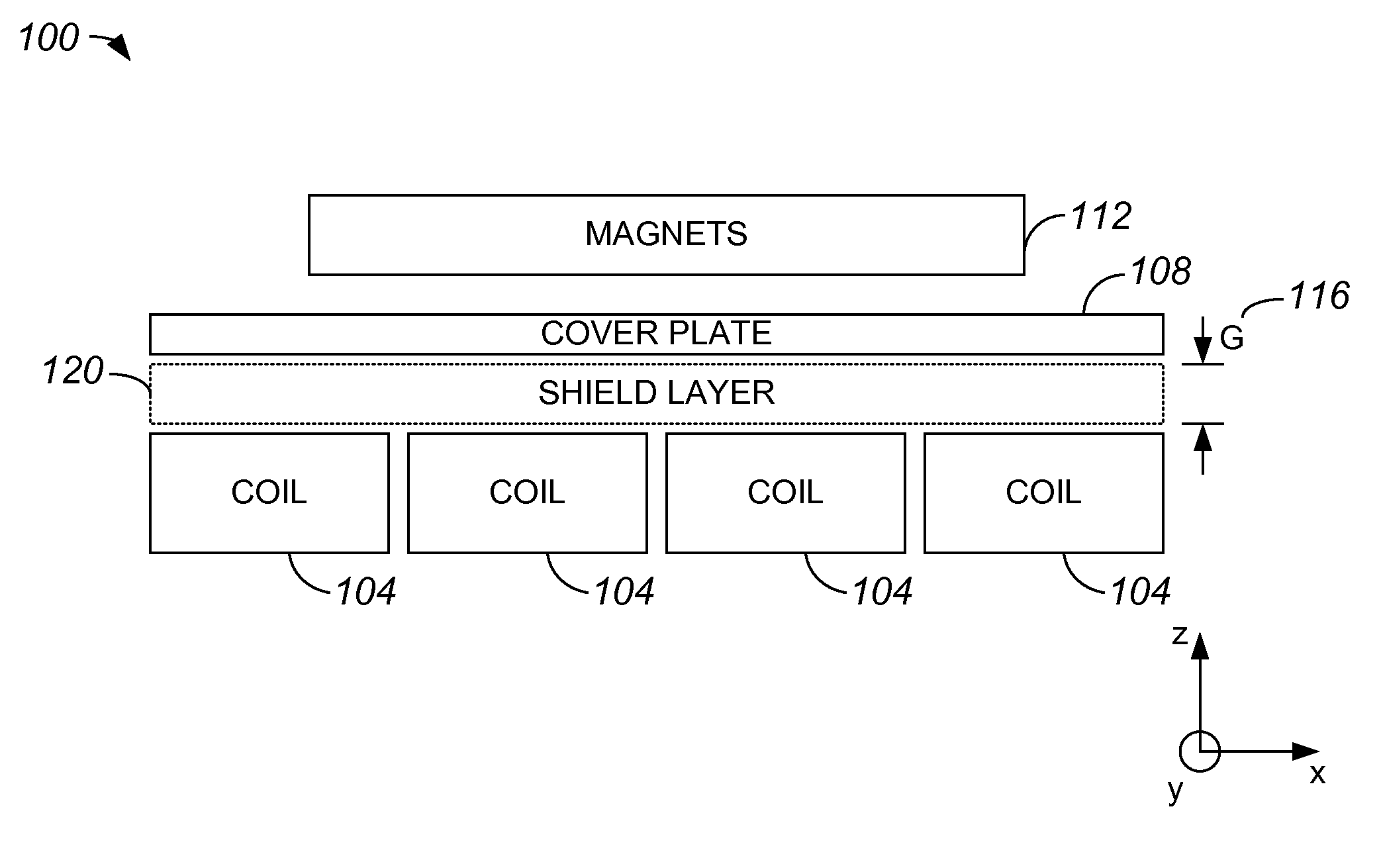 Shield layer plus refrigerated backside cooling for planar motors