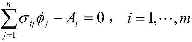 A method for determining the neutron energy spectrum in the steady-state neutron field of a reactor independent of the initial spectrum