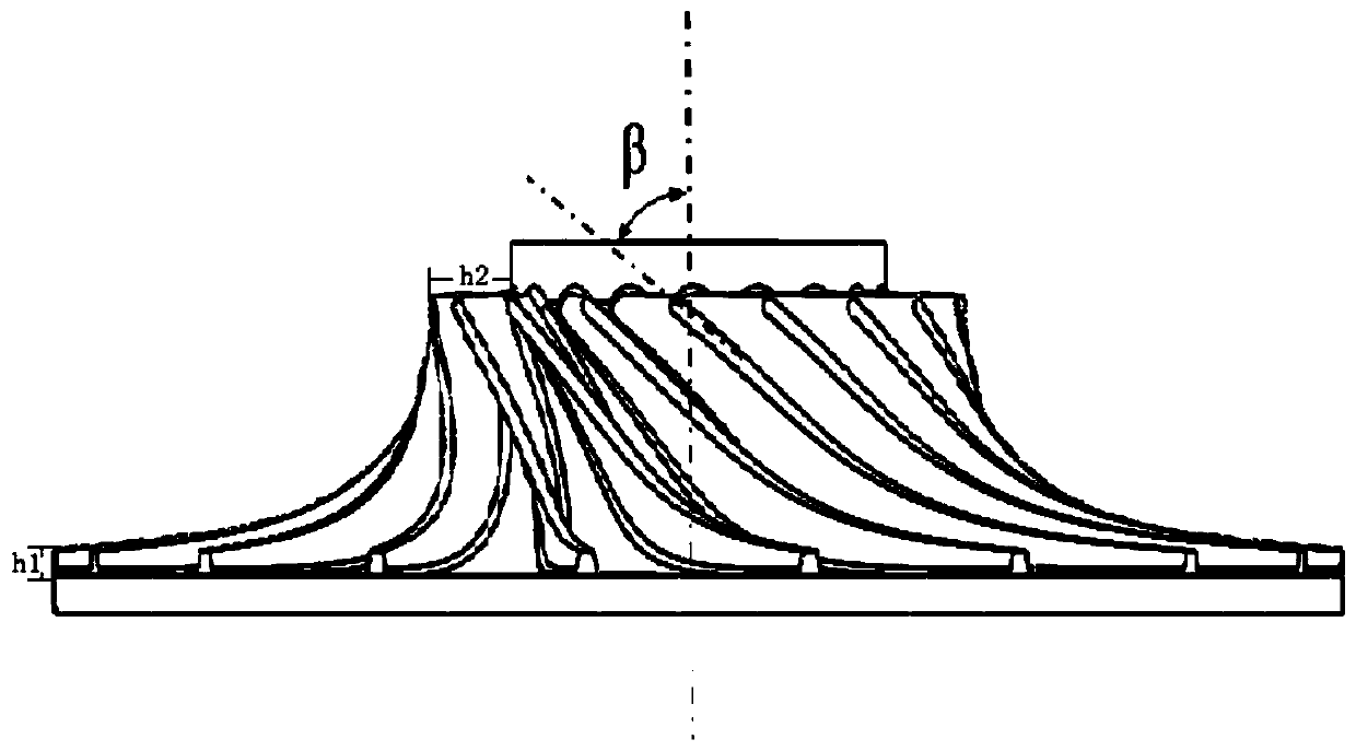 Megawatt supercritical carbon dioxide centripetal turbine device