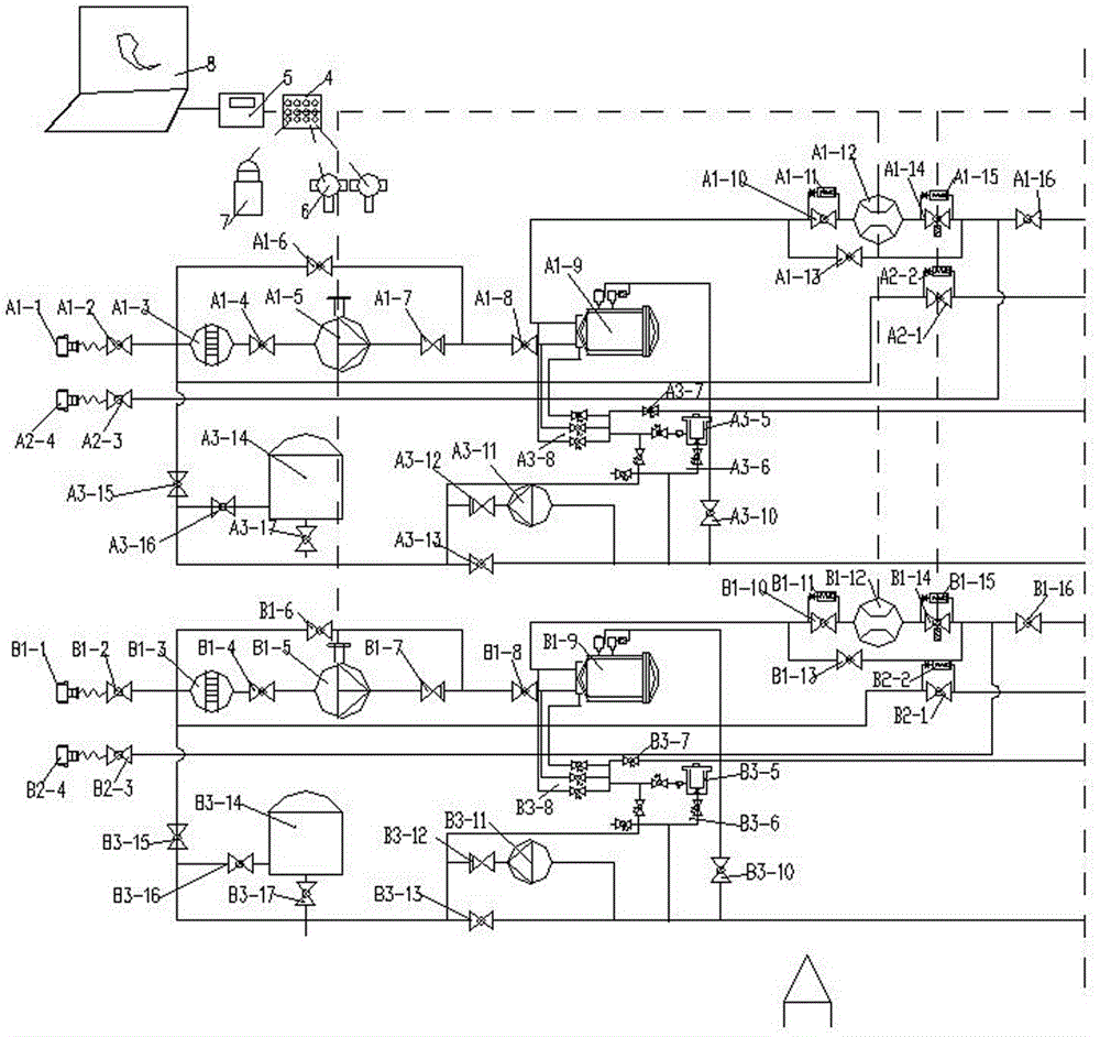 Gravity refueling type multifunctional integrated aviation oil filling device