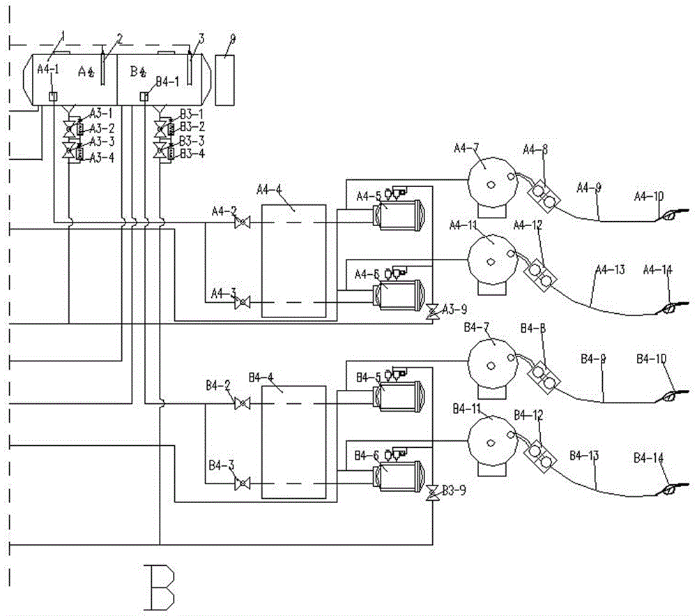 Gravity refueling type multifunctional integrated aviation oil filling device