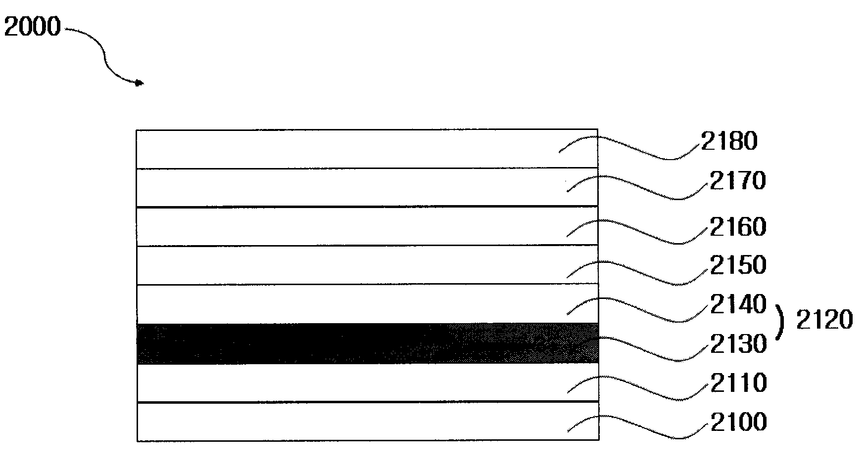 Iridium Complex Containing Carbazole-Substituted Pyridine and Phenyl Derivatives as Main Ligand and Organic Light-Emitting Diodes Containing the Same